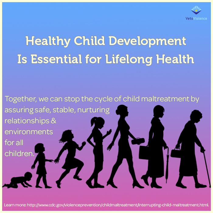 Healthy Children Development is Essential for Lifelong Health