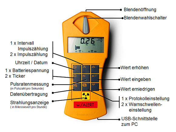 Geigerzhler Gamma-Scout Online